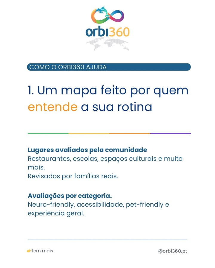 Publicação do Orbi360
